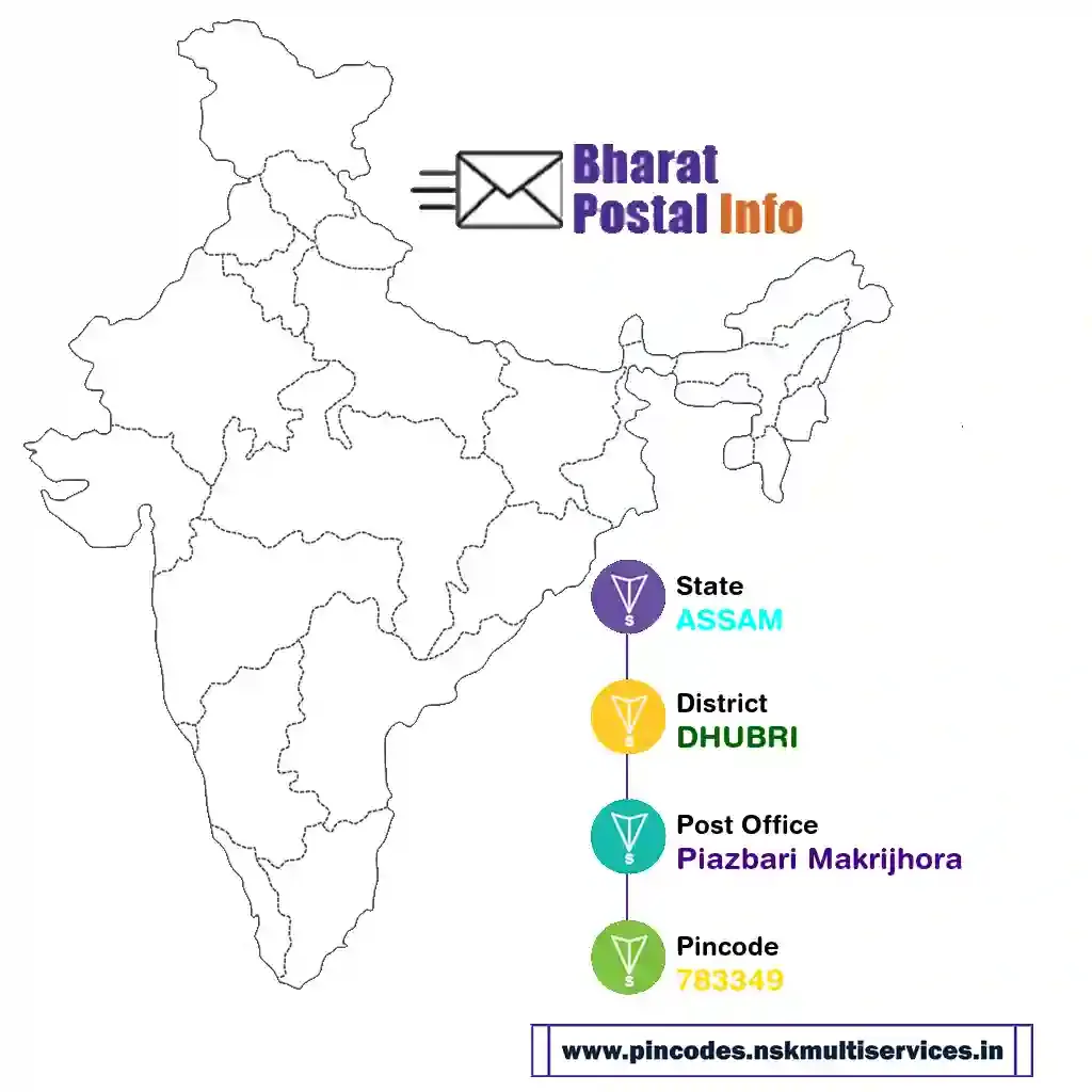 assam-dhubri-piazbari makrijhora-783349